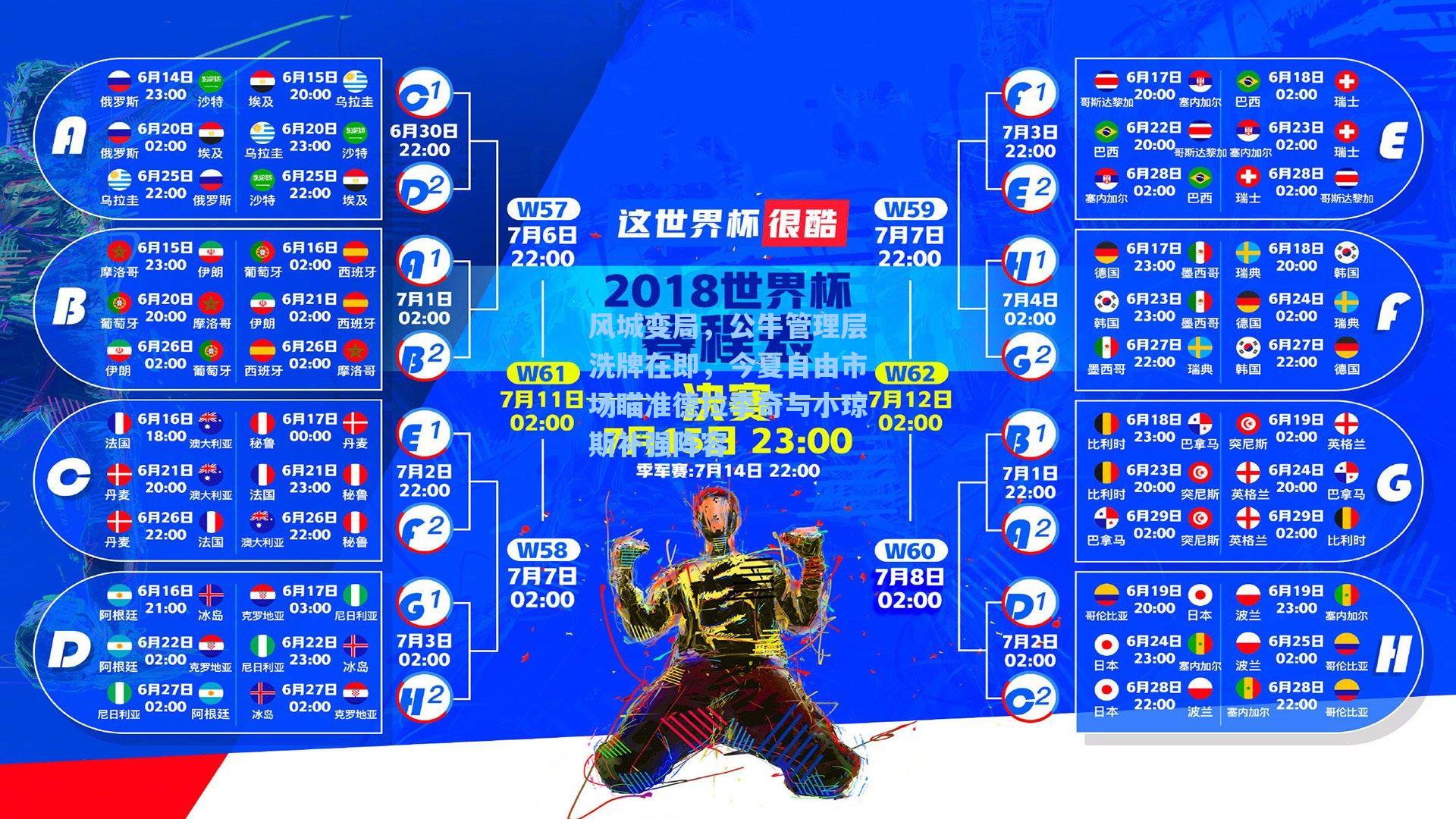 风城变局，公牛管理层洗牌在即，今夏自由市场瞄准德拉季奇与小琼斯补强阵容